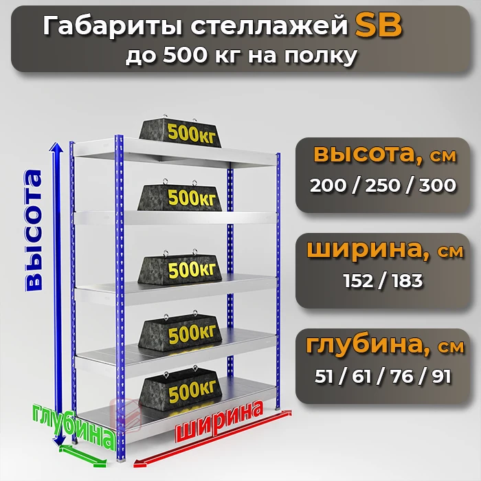 Размеры металлических стеллажей серии SB - фото Стеллажин